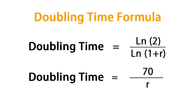 doubling-time-formula-calculator-excel-template