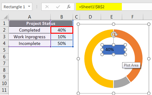 How To Create Doughnut Chart In Excel Vrogue 