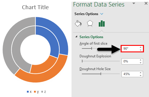 Donut Chart Excel