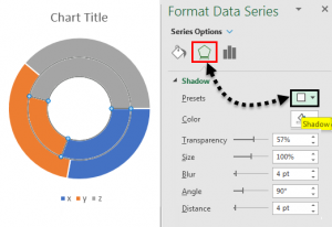 Doughnut Chart in Excel | How to Create Doughnut Chart in Excel?