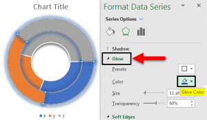 Doughnut Chart in Excel | How to Create Doughnut Chart in Excel?