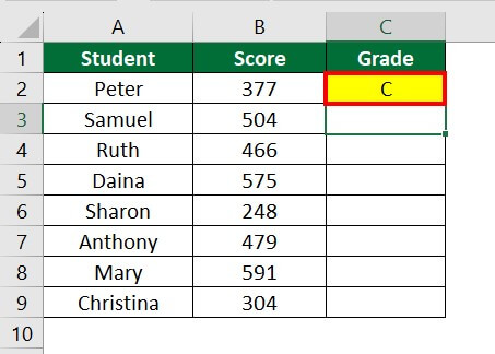 Formula for Grade in Excel-Eg 2 Step 3