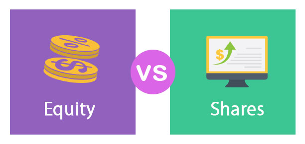 Equidade vs Ações