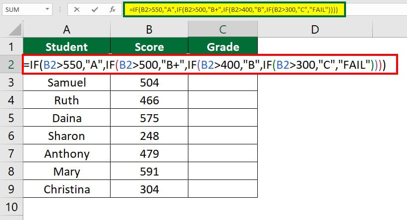 Calculate Grade And Percentage Using Nested If In MS 54 OFF