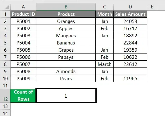 How to Use the COUNT Function in Excel to Count Rows – Tech guide
