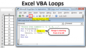 VBA Loops | Learn the Different Types of VBA Loops in Excel