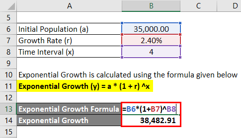 Exponential Growth Example 1 2 1