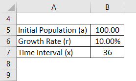 Exponential Growth Example 3-1