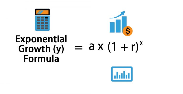 Exponential Growth Formula | Calculator (Excel Template)