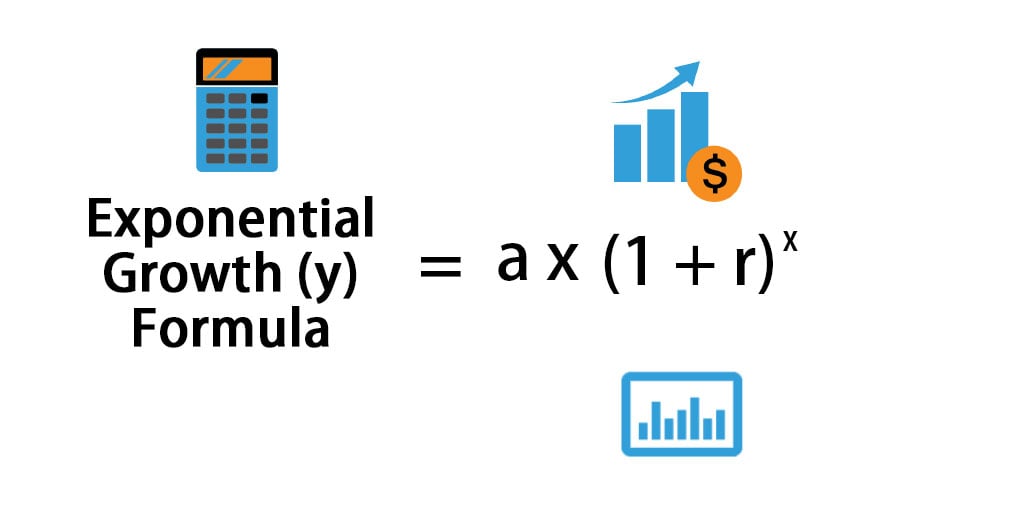 Exponential Growth Formula Calculator (Excel Template)