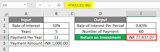 Result of Example 1