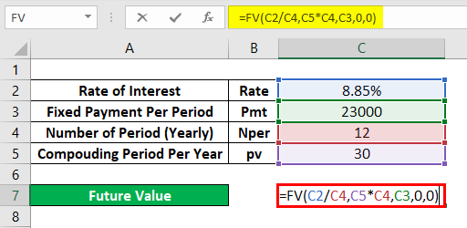 FV Formula Example 2-3