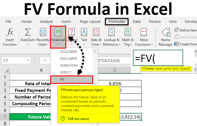 FV Formula in Excel