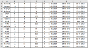 Freeze Panes in Excel | How to Freeze Panes in Excel?