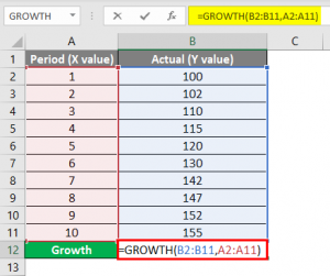 GROWTH Formula in Excel (Examples) | Calculate GROWTH in Excel