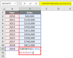 GROWTH Formula in Excel (Examples) | Calculate GROWTH in Excel