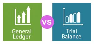 General Ledger vs Trial Balance | Top 8 Differences (With Infographics)