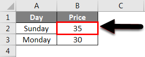 Grade Formula in Excel example 1-8
