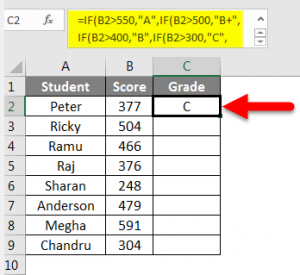 Formula for Grade in Excel | How to use Formula for Grade in Excel?