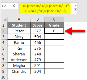 formula for grade in excel how to use formula for grade in excel