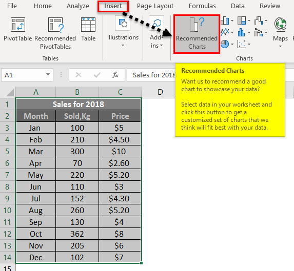 Graph Chart Template