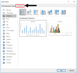 Chart Templates in Excel | How to Create Chart or Graph Templates?