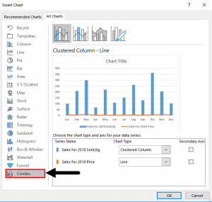 Chart Templates in Excel | How to Create Chart or Graph Templates?