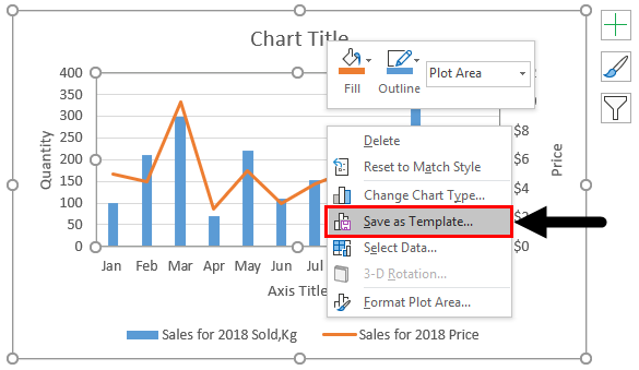 Chart Excel Template 1-9