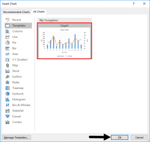 Chart Templates in Excel | How to Create Chart or Graph Templates?