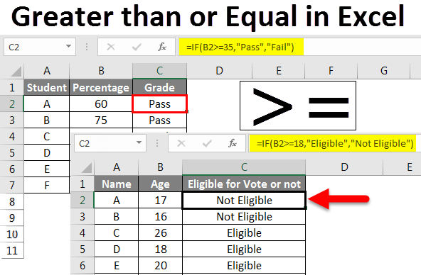 google sheets equal to or greater than