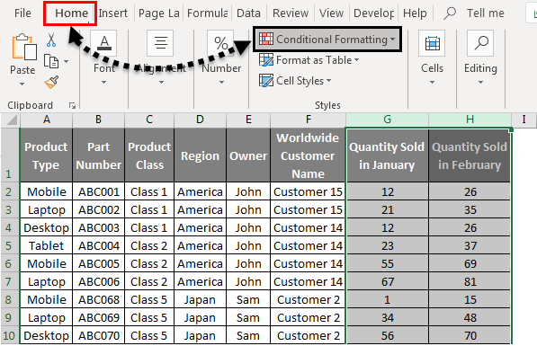 Heat Map in Excel - Example 1-2