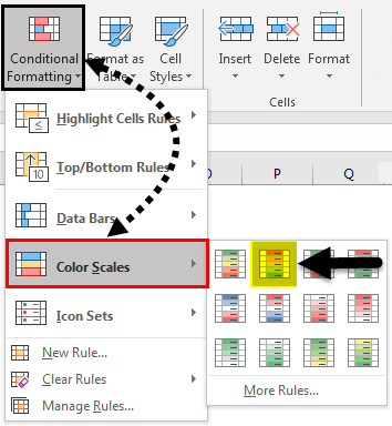 Heat Map in Excel - Example 1-3