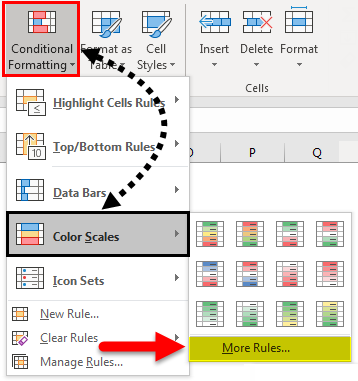 Heat Map in Excel - Example 2-1