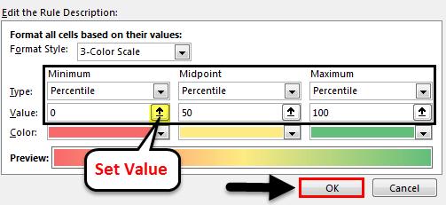 Set Value