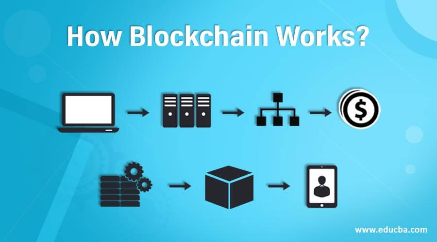 how blockchain works youtube