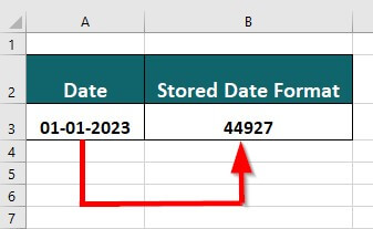 How Excel Stores Dates Step 3-2