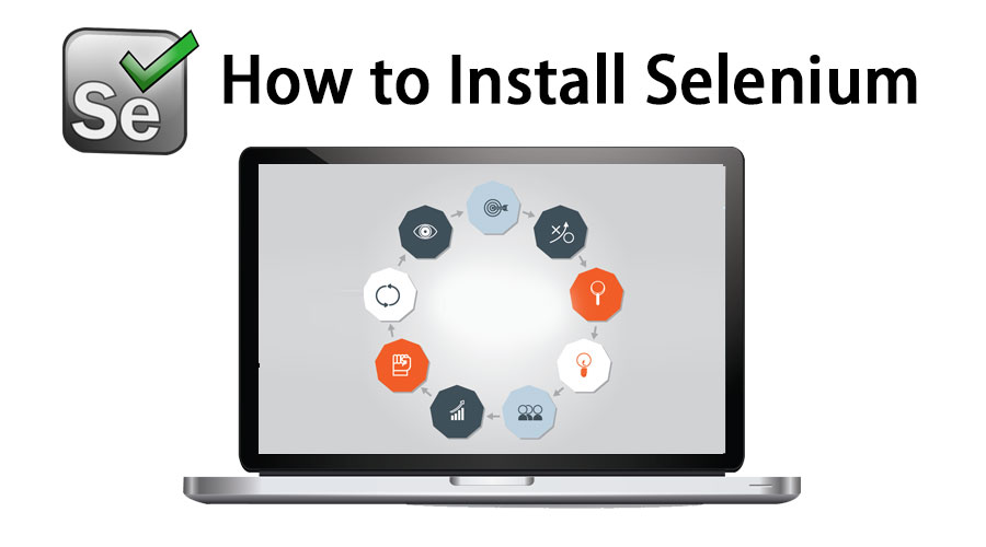 Install Selenium Simple Steps To Install Selenium On Windows