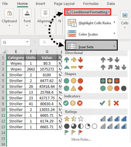 Icon Sets in Excel | How to use Icon Sets in Excel?