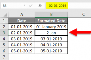 Insert Date in Excel | How to Insert Date in Excel with different methods?