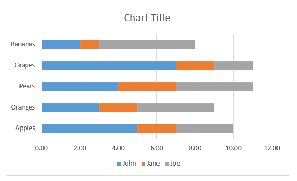 how to change bar color in excel