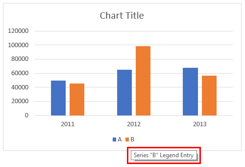 Chart Legend In Excel