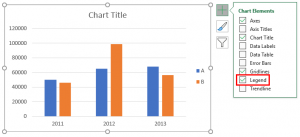 Legends in Chart | How To Add and Remove Legends In Excel Chart?