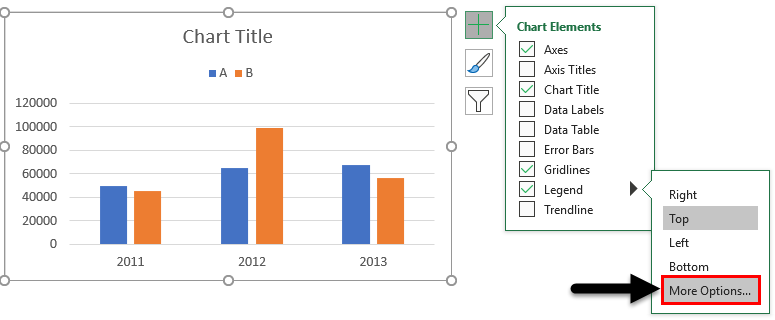 Legend in Excel 4-6