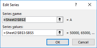 Edit series dialog box