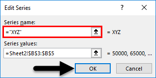 Legends In Chart How To Add And Remove Legends In Excel Chart