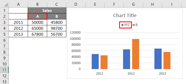 Legend in Excel 5-5