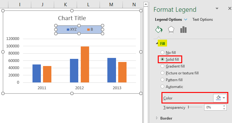 Legends In Chart How To Add And Remove Legends In Excel Chart