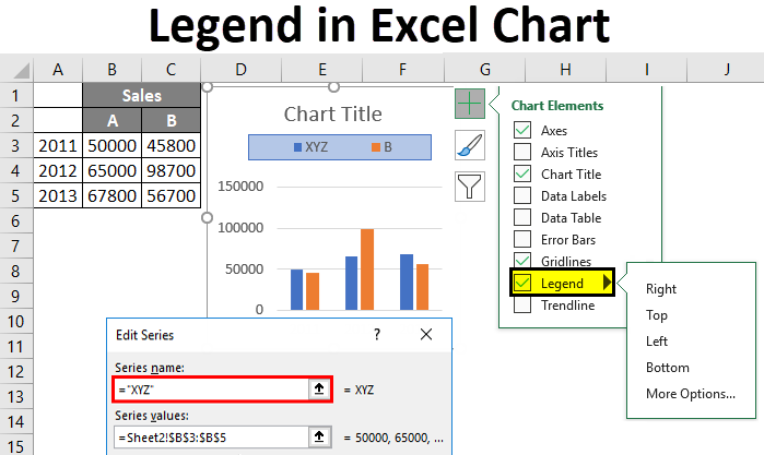 how to add legend in excel