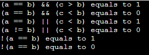 Logical Operators in C