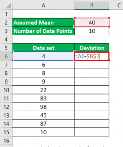 Mean Formula | How To Calculate Mean (Examples, Calculator)
